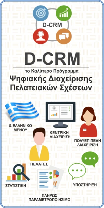 DiKE - Customer Relationship Managment